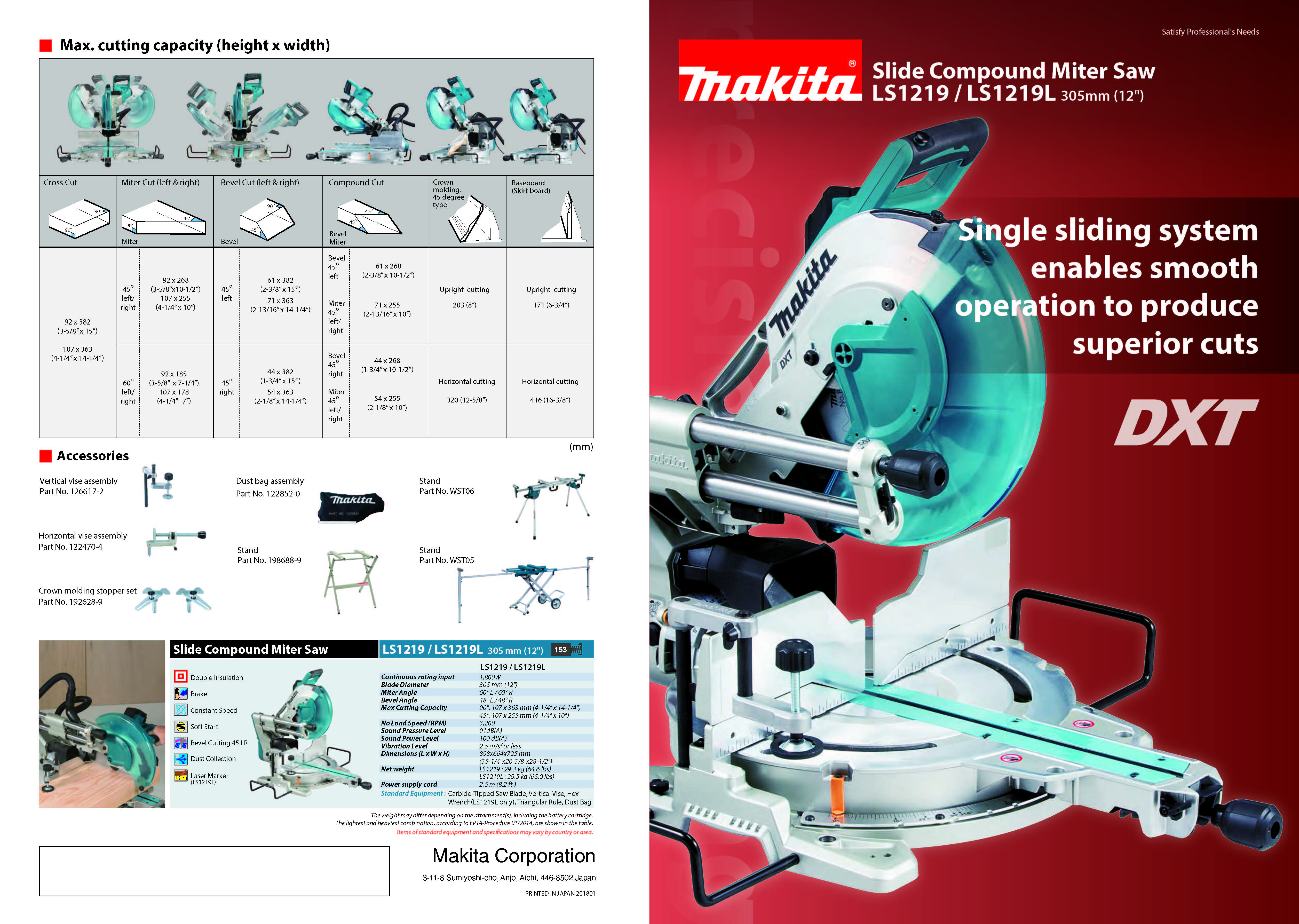 LS1219L Makita top page