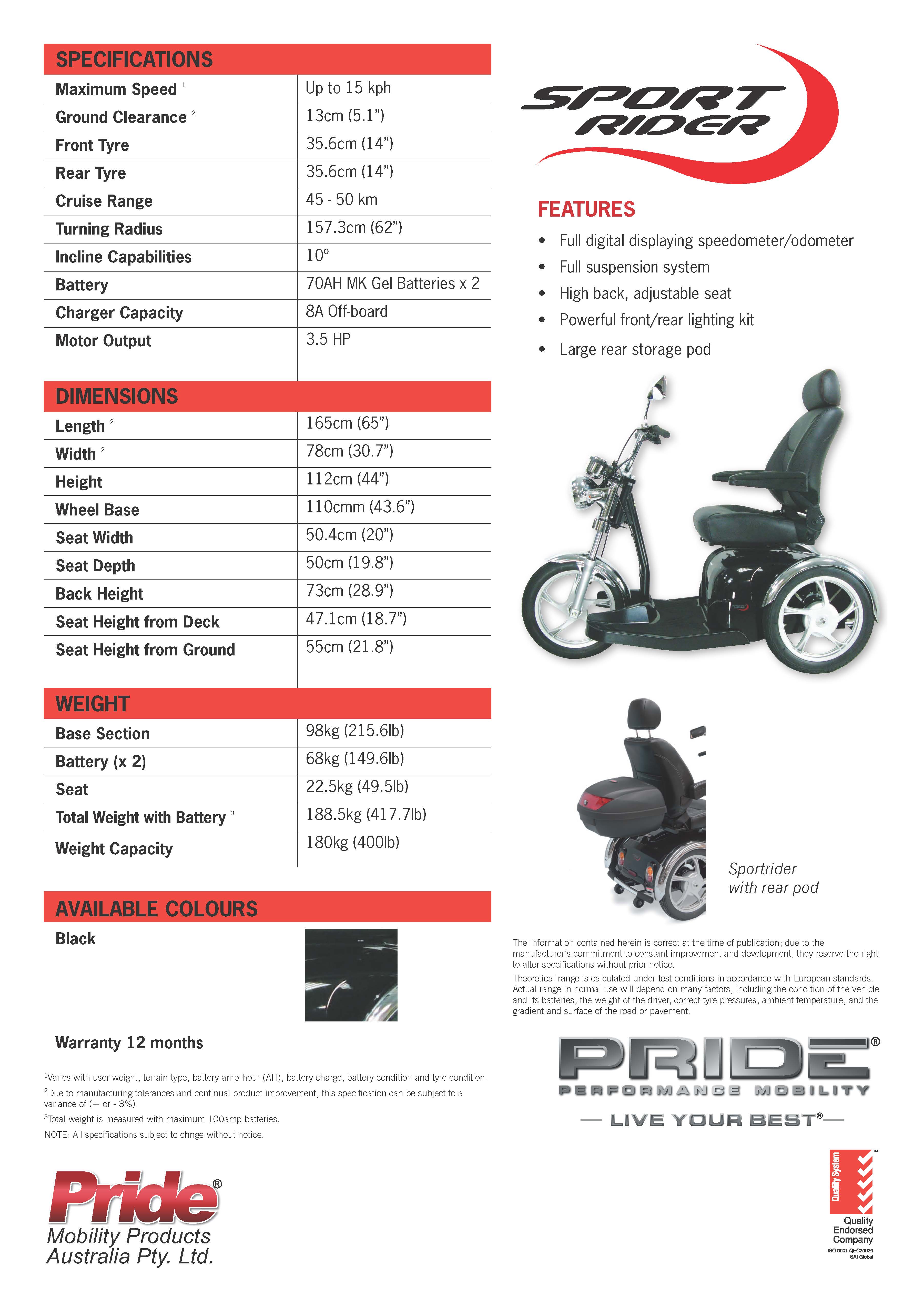 Sportsrider pdf Page 2